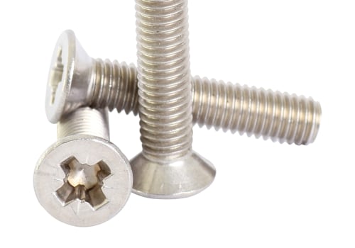 Types of Screws: Your Ultimate Guide to Industrial Fasteners